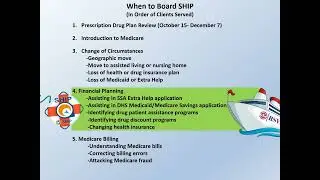 Medicare 101 Presented by John Ahern