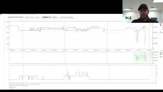 Breaking Down and OUT OF STOCK Keepa Chart