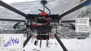 DRONESAFE - Drones for Safe Exploration of Open Pit Mines