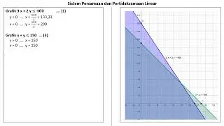 Vid SMA10 MA Linear 00 Dicky L5 2 4