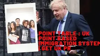 Point Table : UK Point Based Immigration System | Get UK PR | Study In UK Student Visa, Study Abroad