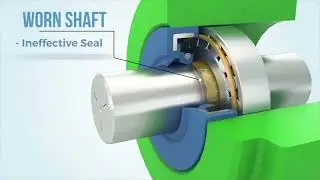 Shaft Repair Sleeve