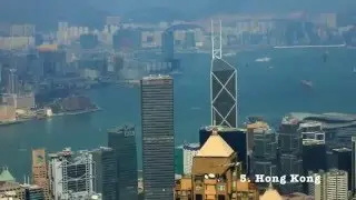 Top Ten Financial Centres of the World