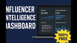 📊 Influencer Intelligence Dashboard | Free Twitter Analytics Tool