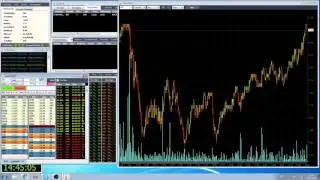 Online Trading NYSE KEY / Онлайн трейдинг на NYSE акцией KEY