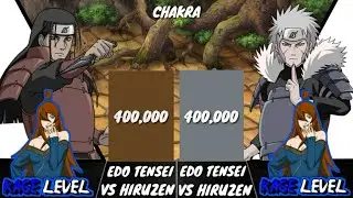 Hashirama vs Tobirama - Power Levels (Naruto/Shippuden)