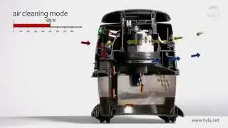 Hyla EST - Air Purifier