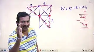 counting of figure s part 2