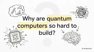 As Quantum and AI Evolves, What New Possibilities Emerge?
