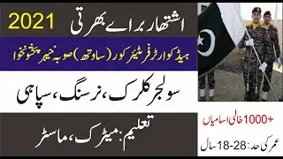 FC KPK South Jobs 2021 Advertisement &ndash; Frontier Corps KPK Jobs 2021