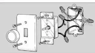 Wiring Ceiling Fan With Switch & Dimmer in Urdu video tutorial