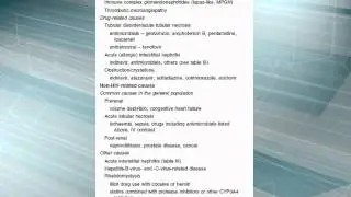 HIV and Kidney Disease