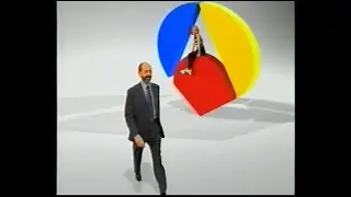 Antena 3 - Bloques de publicidad (15-10-1999)