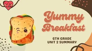 6.Sınıf İngilizce 2. Ünite Yummy Breakfast Konu Özeti + Pdf