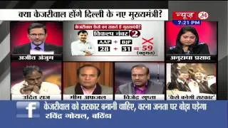 Ajit Anum Show: Will Arvind Kejriwal be the next Chief Minister of Delhi?
