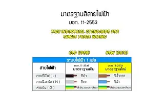 Electrical Wiring In Thailand