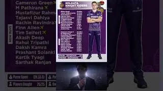 KKR IPL 2026 Squad 🔥 Cameron Green ₹25.20Cr | Kolkata Knight Riders Team 😱#kkr #kkrteam #viral