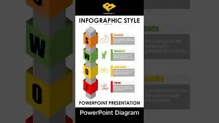 SWOT Analysis Infographic Style Slide Presentation with #PowerPoint #infographic