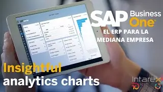 El ERP l&iacute;der para PYMES