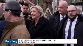 Who Cares About Political Risk?