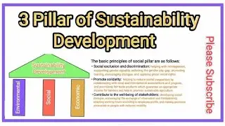 3 pillars of sustainability development, triple bottom line: Environmental, Social & Economic pillar
