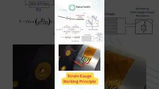 Strain Gauge Working Principle | Types of pressure gauge #strain #guage #working #principle #short