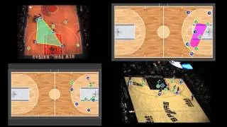 SportVU NBA