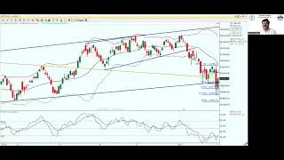 Nifty & Niftybank Daily Observations & Analysis For Tuesday 03rd Feb 2026.