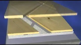 Action Interloc II - Floating Resilient Floor System Wood Athletic Flooring