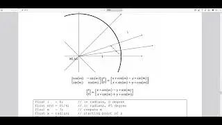 Computer Graphic Notes ｜ 07 Circle Scan Conversion part1 Default method