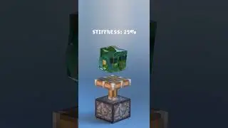 Minecraft Slime Simulation 🤪
