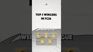 TOP 5 META WINGERS in FC26 🔥⚡️ (RW / LW / RM / LM) #eafc #fc26 #fifa
