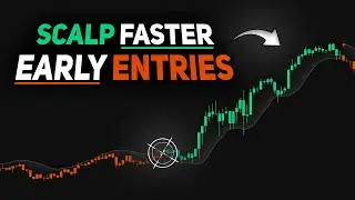 Boost Scalping Speed & Fix Late Entries &ndash; Optimize 5-Minute TradingView Setup