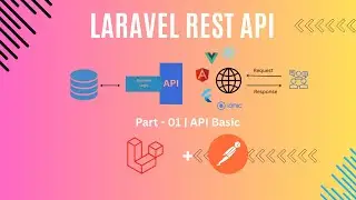 Laravel REST API | Part - 01 | Laravel REST API CRUD | How to create Laravel REST API from Scratch
