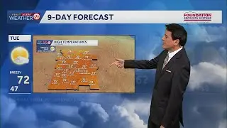Grigsby KMBC Weather Sunday