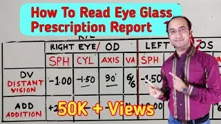 How To Read Eye Glass Prescription Report In Hindi | आई ग्लास पॉवर प्रिस्क्रिप्शन रिपोर्ट कैसे पढ़ें