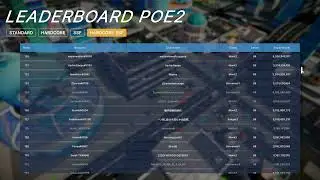 VirtualList Game UI made with OneJS