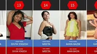 Top Indian Porn Stars (Male & Female) 2025