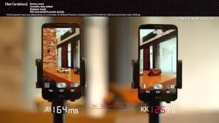 LG G2 Jelly Bean vs KitKat