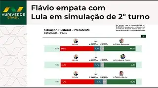 Flávio empata com Lula em simulação de 2º turno, diz Paraná Pesquisas
