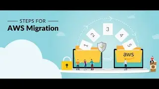 DevOPS Tutorial in Hindi | Linux | AWS | Docker | Kubernetes | Ansible | GIT-HUB | Jenkins | Nagios