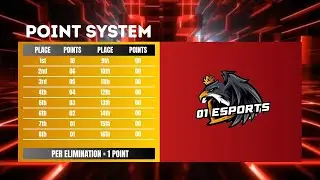 26th SHUTDOWN | SEASON 01 &ndash; DAY 02 🏆 FINAL WAR 🔥 | LEGENDS ARE CROWNED ⚔️ | LIVE 🔴