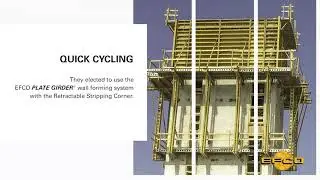 Retractable Stripping Corner is a Time Saver - London, Ontario, Canada