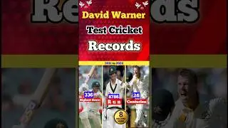 David Warner All ICC Test Records 🇦🇺 🏏🏏#cricket #shorts #davidwarner #australia