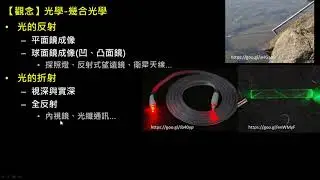 電與磁的統一【觀念】光學簡介（高一物理）