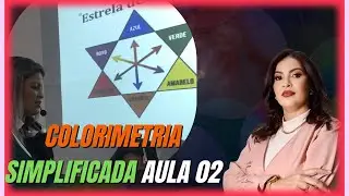 Cores Secundárias e Tipos de Colorações