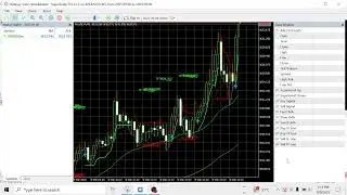 Live Trading with SuperScalp Pro | Buy/Sell Signals + SL/TP Setup