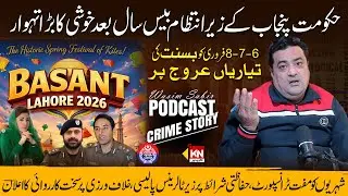 Good News For Public | Basant 2026-Registration Started  | Kohenoor Digital Podcast #basantinlahore