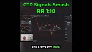 Mastering CTP Signals in Trading