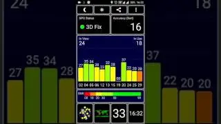Oneplus 3 GPS bug 3g/4g VS 2g/edge with specific network